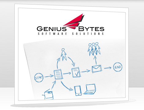 Genius Bytes