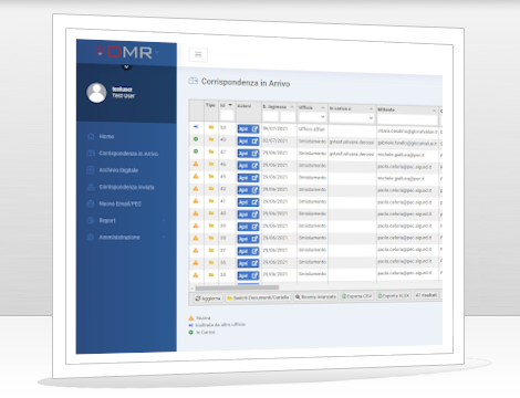 DMR Digital Mailroom